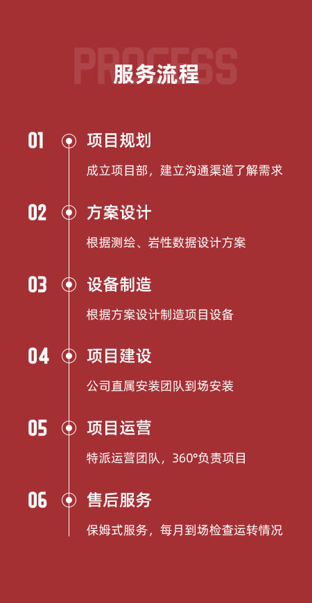 污物輸送專用陶瓷閥門(mén)